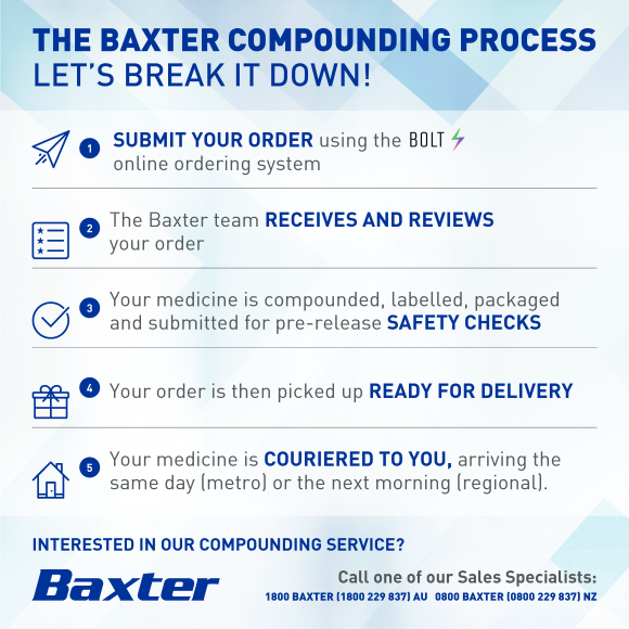 Baxter ordering process