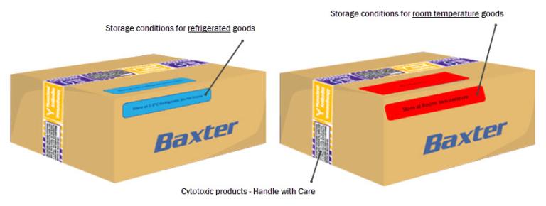 Packaging: Cytotoxic drugs and monoclonal antibody immunotherapies